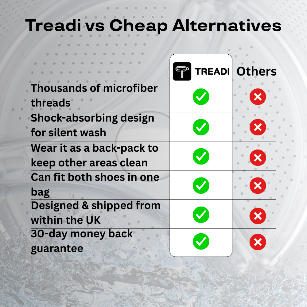 Treadi Wash Bag